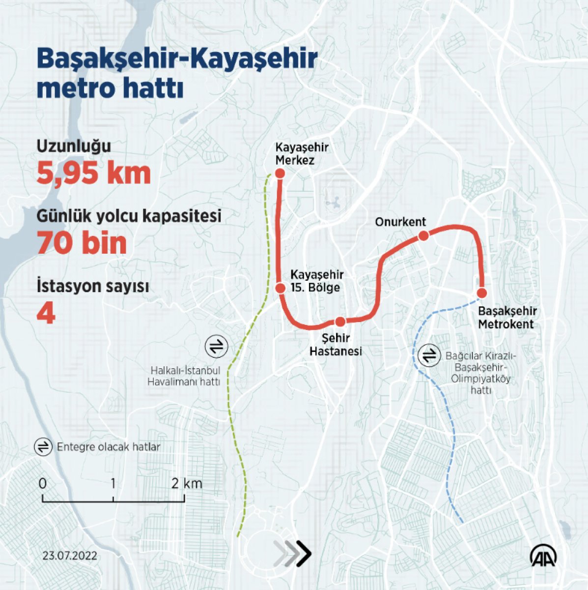 Başakşehir-Kayaşehir Metrosu Kasımda Hizmete Açılıyor!
