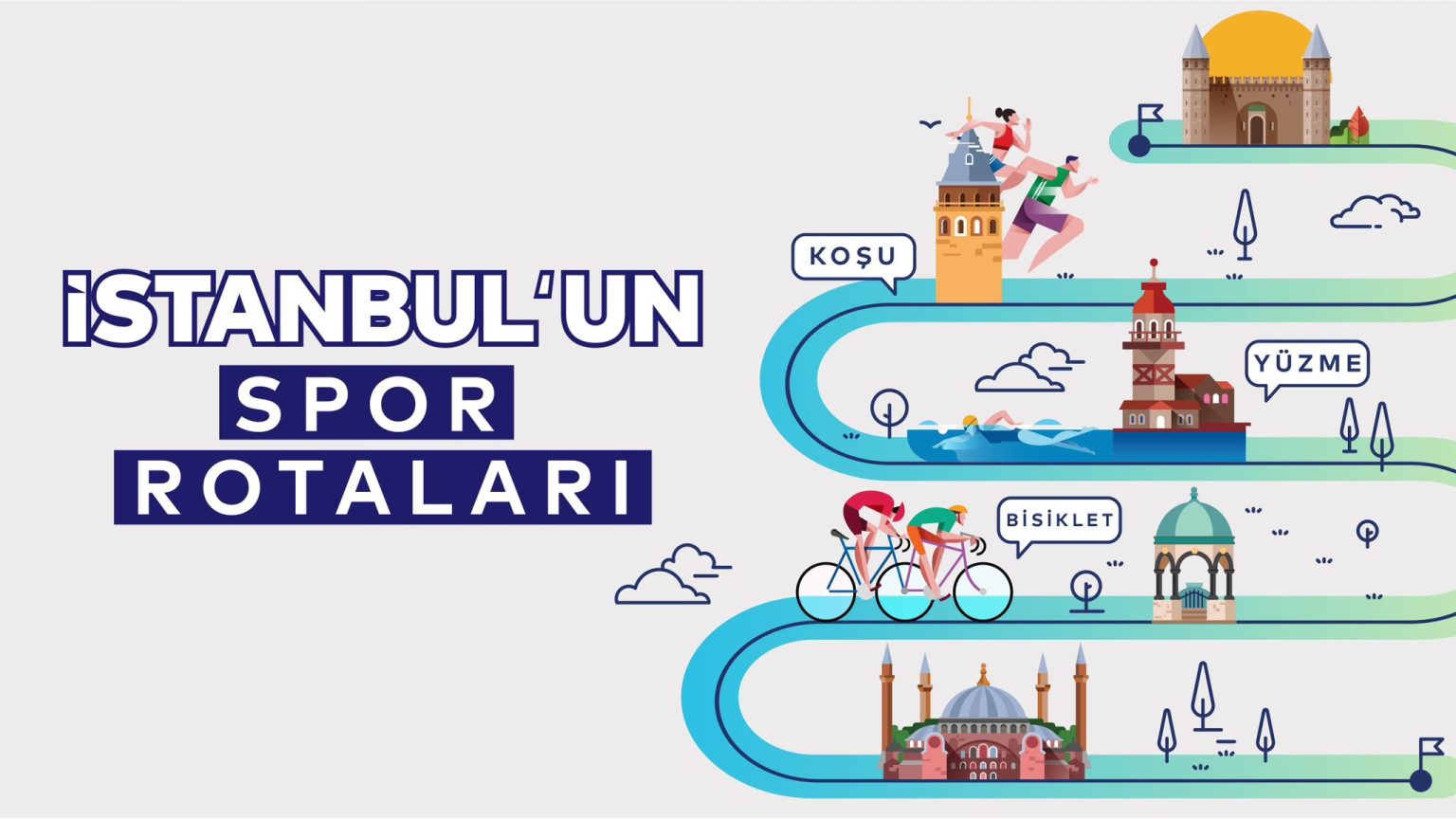 İSTANBUL’UN SPOR ROTALARI