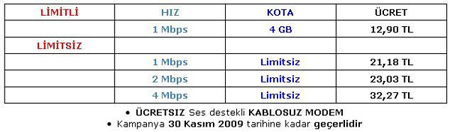 Hangi ADSL daha ucuz