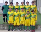 Şampiyon Başakşehirspor